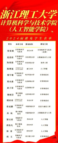 浙江理工大学全国排名_浙江理工大学怎么样-第3张图片-星辰妙记 浙江理工大学全国排名_浙江理工大学怎么样-第3张图片-星辰妙记