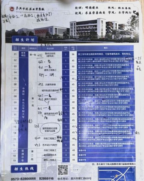 350分能上什么大学_350分怎么填志愿-第1张图片-星辰妙记 350分能上什么大学_350分怎么填志愿-第1张图片-星辰妙记