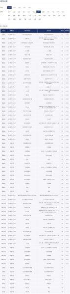 中国矿业大学分数线_历年录取趋势-第1张图片-星辰妙记 中国矿业大学分数线_历年录取趋势-第1张图片-星辰妙记