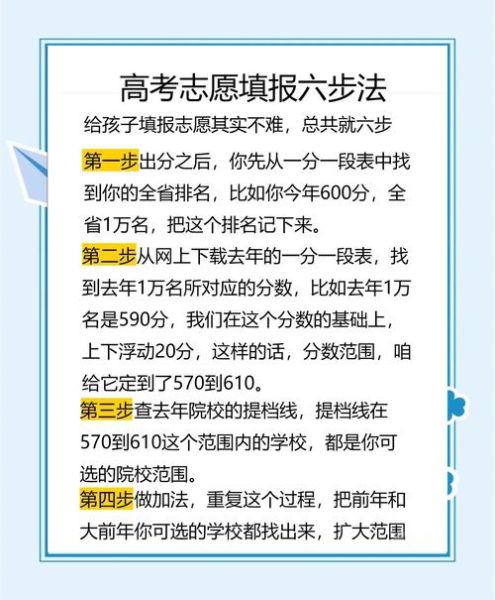 350分能上什么大学_350分怎么填志愿-第3张图片-星辰妙记 350分能上什么大学_350分怎么填志愿-第3张图片-星辰妙记