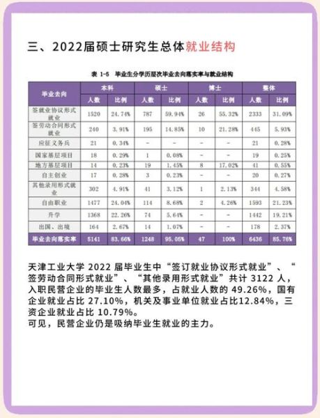 天津工业大学就业网怎么用_天津工业大学就业网招聘信息在哪看-第1张图片-星辰妙记 天津工业大学就业网怎么用_天津工业大学就业网招聘信息在哪看-第1张图片-星辰妙记