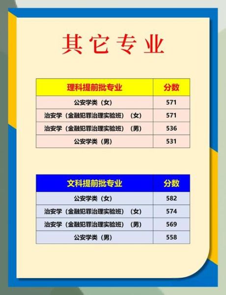 中南大学法学院排名怎么样_法学专业实力如何-第3张图片-星辰妙记 中南大学法学院排名怎么样_法学专业实力如何-第3张图片-星辰妙记