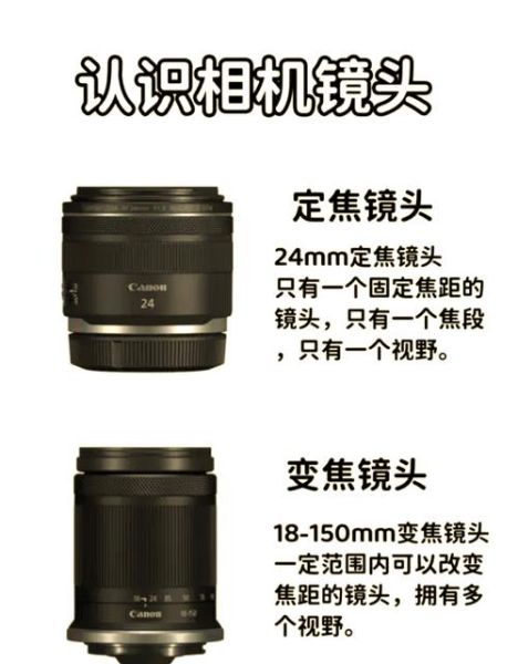定焦镜头怎么对焦_定焦镜头对焦技巧-第1张图片-星辰妙记 定焦镜头怎么对焦_定焦镜头对焦技巧-第1张图片-星辰妙记