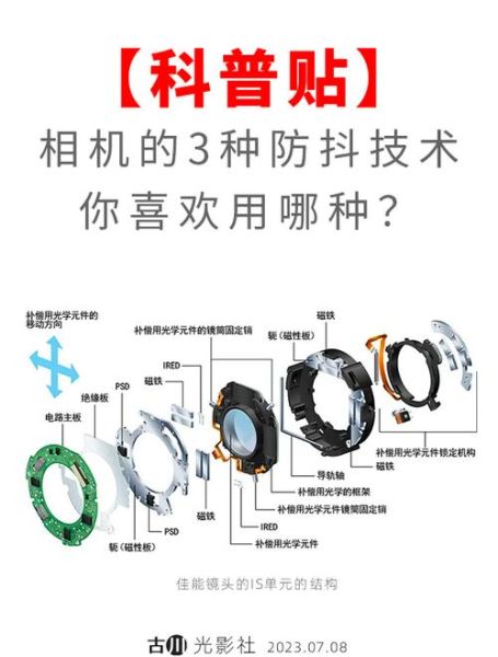 镜头防抖标志怎么看_防抖开关在哪-第3张图片-星辰妙记 镜头防抖标志怎么看_防抖开关在哪-第3张图片-星辰妙记