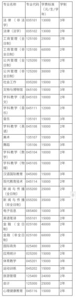 中央民族大学招生简章_中央民族大学有哪些王牌专业-第2张图片-星辰妙记 中央民族大学招生简章_中央民族大学有哪些王牌专业-第2张图片-星辰妙记