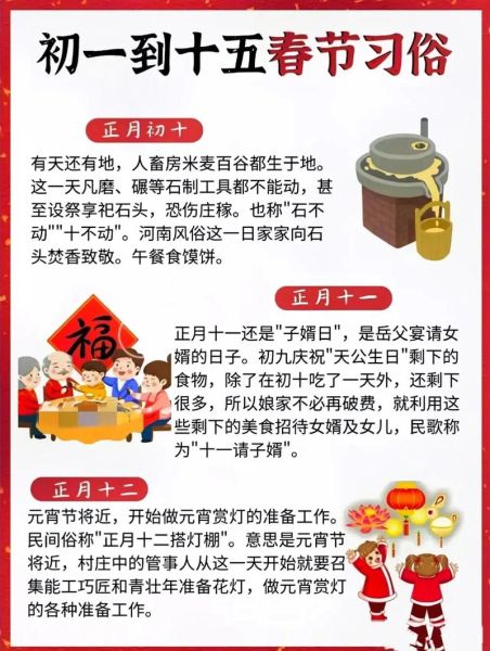 中国传统节日有哪些_春节习俗怎么写-第2张图片-星辰妙记