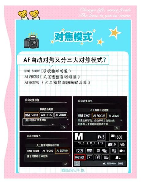 镜头af和mf什么意思_什么时候用mf手动对焦-第1张图片-星辰妙记 镜头af和mf什么意思_什么时候用mf手动对焦-第1张图片-星辰妙记