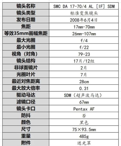 宾得人像镜头推荐_宾得人像镜头怎么选-第3张图片-星辰妙记 宾得人像镜头推荐_宾得人像镜头怎么选-第3张图片-星辰妙记