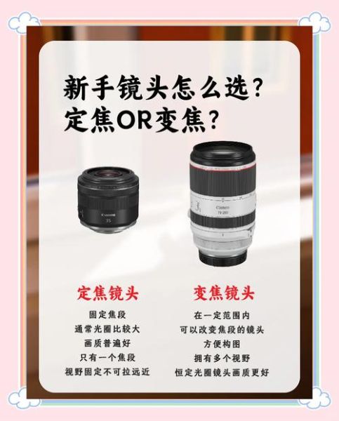 5d定焦镜头怎么选_5d定焦镜头适合拍什么-第2张图片-星辰妙记 5d定焦镜头怎么选_5d定焦镜头适合拍什么-第2张图片-星辰妙记