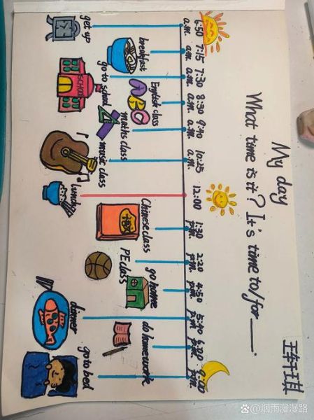 how_to_describe_my_day_in_english_作文思路-第1张图片-星辰妙记 how_to_describe_my_day_in_english_作文思路-第1张图片-星辰妙记