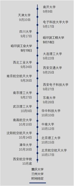哈尔滨工程大学就业信息网怎么用_如何查宣讲会-第1张图片-星辰妙记 哈尔滨工程大学就业信息网怎么用_如何查宣讲会-第1张图片-星辰妙记