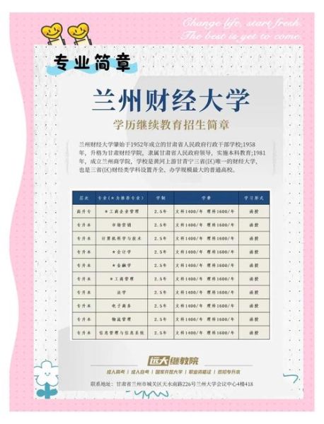 兰州财经大学是一本吗_兰州财经大学招生批次-第1张图片-星辰妙记