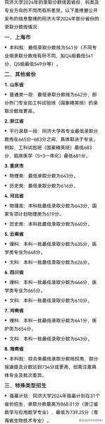 上海同济大学录取分数线_2024年是多少-第1张图片-星辰妙记 上海同济大学录取分数线_2024年是多少-第1张图片-星辰妙记