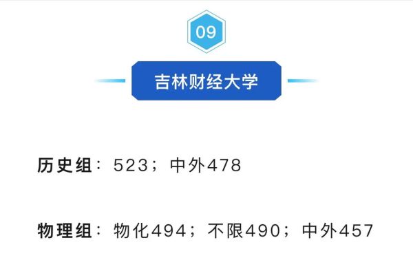 吉林财经大学是一本还是二本_2024最新录取批次-第2张图片-星辰妙记 吉林财经大学是一本还是二本_2024最新录取批次-第2张图片-星辰妙记