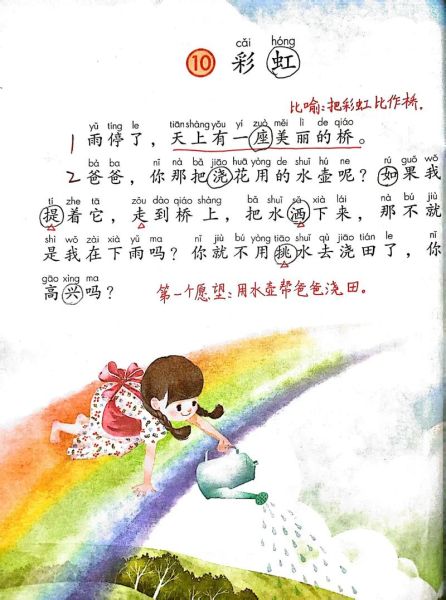 彩虹是怎么形成的_彩虹作文300字怎么写-第1张图片-星辰妙记