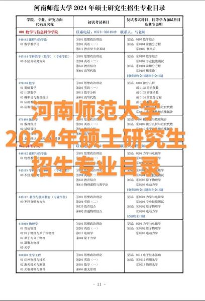 河南师范大学怎么样_河南师范大学专业排名-第2张图片-星辰妙记 河南师范大学怎么样_河南师范大学专业排名-第2张图片-星辰妙记