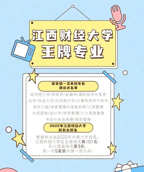 江西财经大学有哪些王牌专业_就业前景如何-第2张图片-星辰妙记 江西财经大学有哪些王牌专业_就业前景如何-第2张图片-星辰妙记