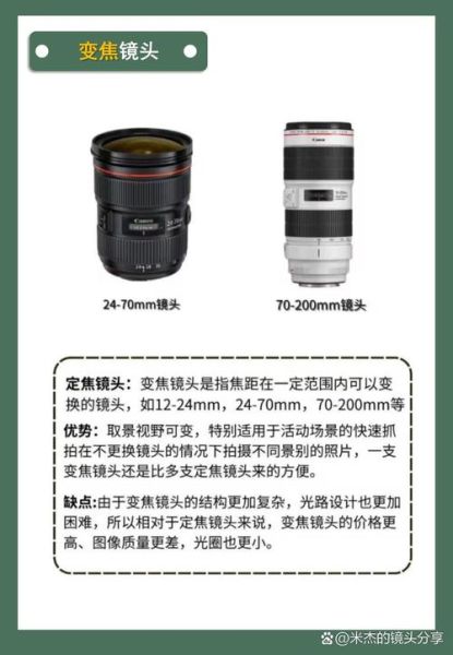 单反镜头像素怎么看_高像素镜头怎么选-第2张图片-星辰妙记 单反镜头像素怎么看_高像素镜头怎么选-第2张图片-星辰妙记