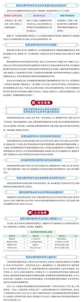 中国人民大学招生官网入口在哪_2025年本科招生政策有哪些变化-第2张图片-星辰妙记 中国人民大学招生官网入口在哪_2025年本科招生政策有哪些变化-第2张图片-星辰妙记