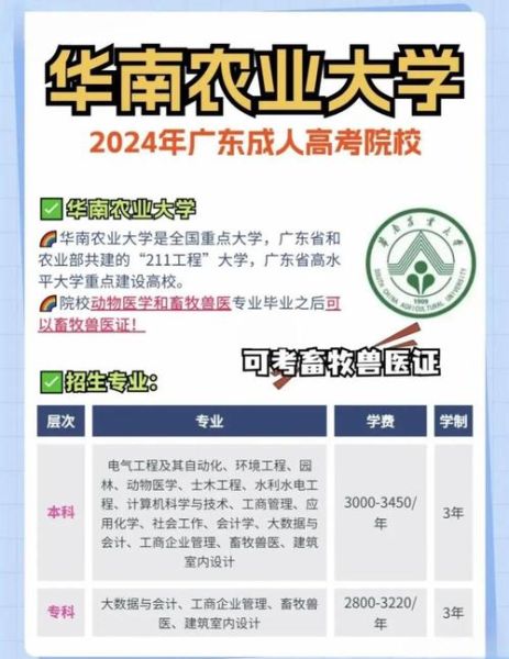 华南农业大学农学院怎么样_华南农业大学农学院专业排名-第3张图片-星辰妙记 华南农业大学农学院怎么样_华南农业大学农学院专业排名-第3张图片-星辰妙记
