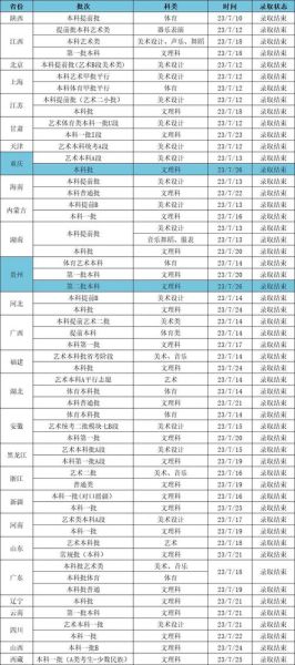 武汉江汉大学怎么样_武汉江汉大学录取分数线-第1张图片-星辰妙记