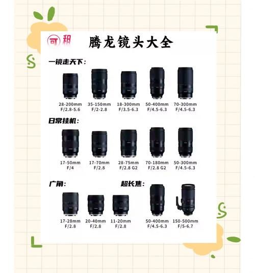 镜头品牌排行榜_哪个牌子好-第1张图片-星辰妙记