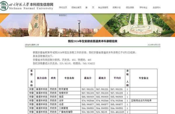 四川师范大学教务处官网入口_如何查成绩-第1张图片-星辰妙记