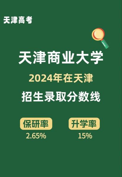 天津商业大学录取分数线_2024年是多少-第3张图片-星辰妙记 天津商业大学录取分数线_2024年是多少-第3张图片-星辰妙记