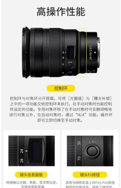 尼康镜头怎么选_尼康镜头分类有哪些-第3张图片-星辰妙记