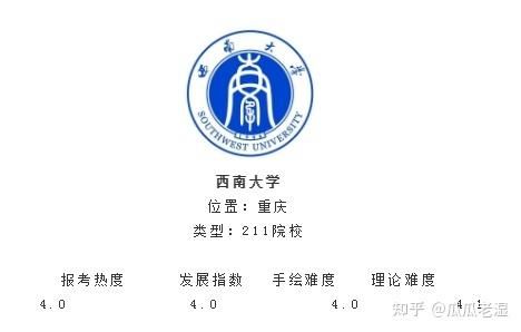 西南大学邮箱怎么注册_西南大学邮箱登录入口在哪-第3张图片-星辰妙记 西南大学邮箱怎么注册_西南大学邮箱登录入口在哪-第3张图片-星辰妙记