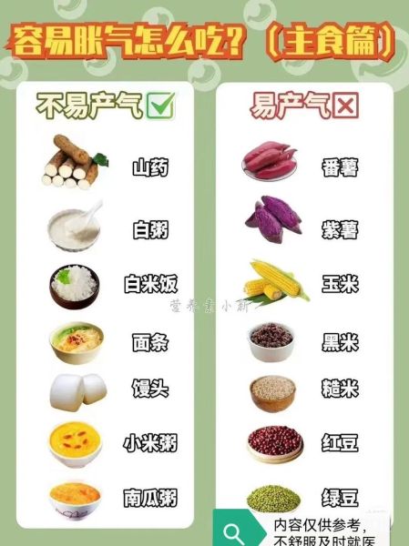 孕妇肚子胀气怎么缓解_孕妇胀气吃什么食物好-第1张图片-星辰妙记