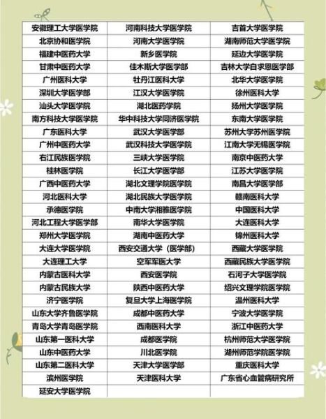 吉首大学是几本_吉首大学属于什么档次-第3张图片-星辰妙记 吉首大学是几本_吉首大学属于什么档次-第3张图片-星辰妙记