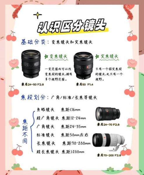 专业摄影镜头怎么选_全画幅镜头推荐-第3张图片-星辰妙记