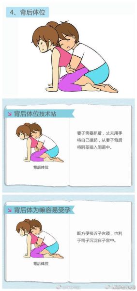 欧美孕妇交_如何安全又舒适-第3张图片-星辰妙记