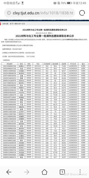 天津理工大学信息门户怎么登录_忘记密码怎么办-第2张图片-星辰妙记 天津理工大学信息门户怎么登录_忘记密码怎么办-第2张图片-星辰妙记
