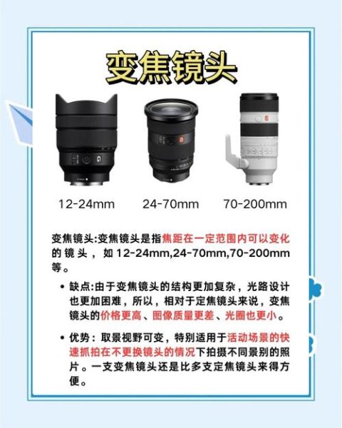 标准镜头是多少mm_适合拍什么题材-第1张图片-星辰妙记 标准镜头是多少mm_适合拍什么题材-第1张图片-星辰妙记