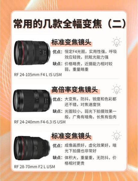 单反镜头怎么选_网购靠谱吗-第2张图片-星辰妙记