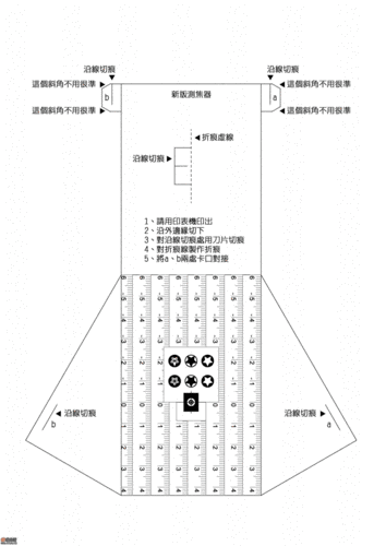 变焦镜头跑焦怎么办_如何检测跑焦问题-第1张图片-星辰妙记