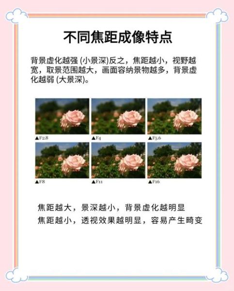 风景镜头焦距怎么选_广角和长焦哪个更适合拍风光-第2张图片-星辰妙记