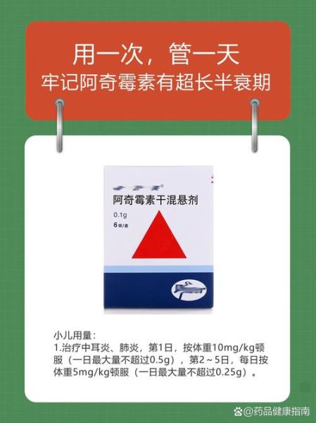 阿奇霉素片孕妇可以吃吗_对胎儿有影响吗-第1张图片-星辰妙记 阿奇霉素片孕妇可以吃吗_对胎儿有影响吗-第1张图片-星辰妙记