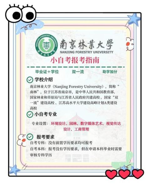 南京林业大学南方学院怎么样_值得报考吗-第1张图片-星辰妙记