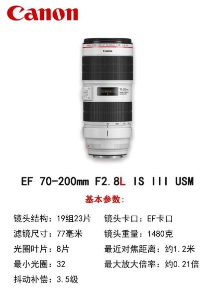 镜头加ii是什么_镜头加ii和一代区别-第3张图片-星辰妙记