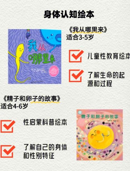 青少年性教育怎么做_家长如何开口谈性-第2张图片-星辰妙记 青少年性教育怎么做_家长如何开口谈性-第2张图片-星辰妙记