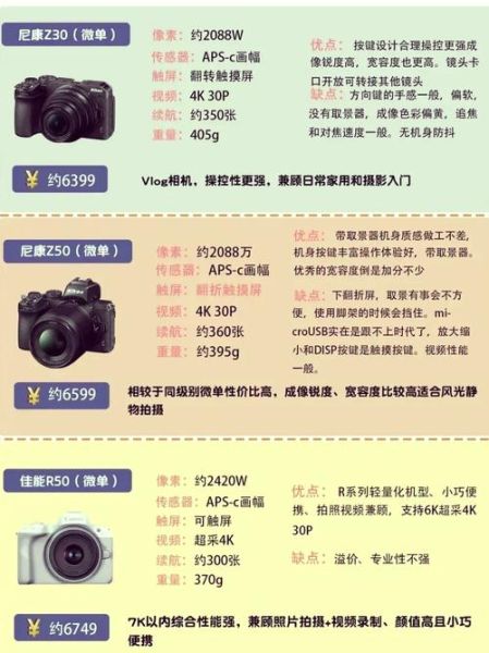 相机镜头价格_多少钱合适-第1张图片-星辰妙记 相机镜头价格_多少钱合适-第1张图片-星辰妙记