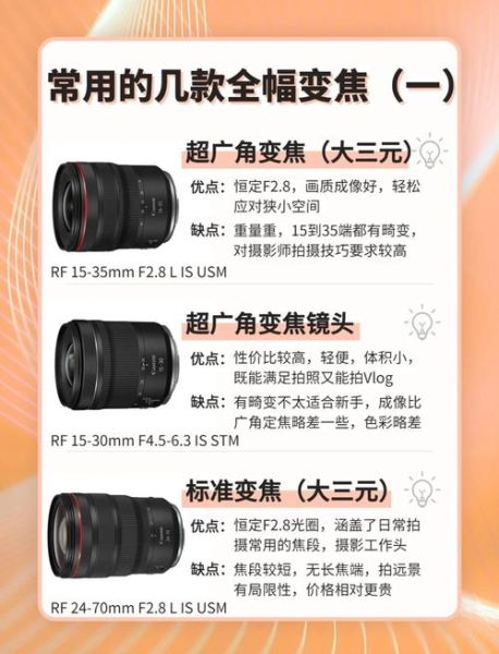 照相机镜头怎么选_单反镜头和微单镜头区别-第3张图片-星辰妙记 照相机镜头怎么选_单反镜头和微单镜头区别-第3张图片-星辰妙记