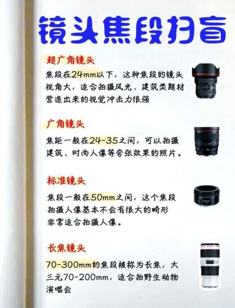 镜头以旧换新划算吗_如何操作最省钱-第1张图片-星辰妙记 镜头以旧换新划算吗_如何操作最省钱-第1张图片-星辰妙记