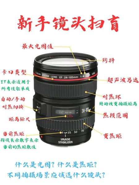 老镜头收藏怎么入门_老镜头收藏值得吗-第2张图片-星辰妙记