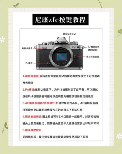 尼康镜头防水等级_如何辨别是否具备密封-第1张图片-星辰妙记