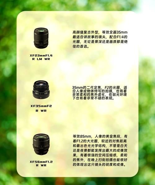 定焦镜头价格_为什么定焦镜头比变焦贵-第3张图片-星辰妙记