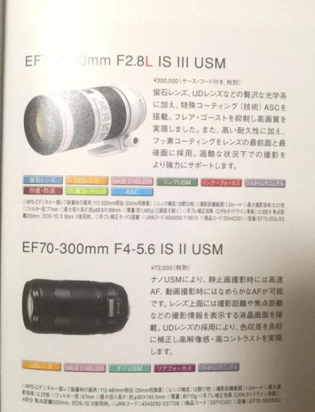 佳能2017新镜头怎么样_EF镜头值得买吗-第2张图片-星辰妙记 佳能2017新镜头怎么样_EF镜头值得买吗-第2张图片-星辰妙记